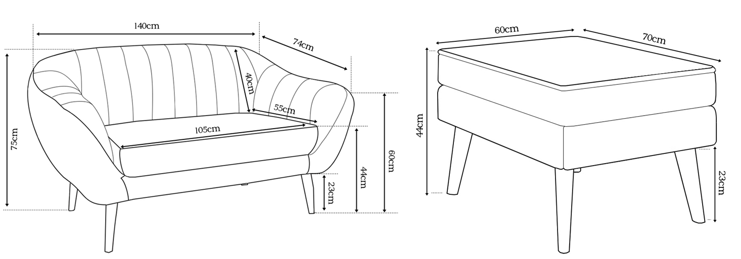 SOFA II + PUFA